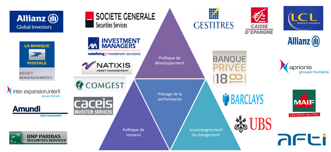 Comptences Asset Management